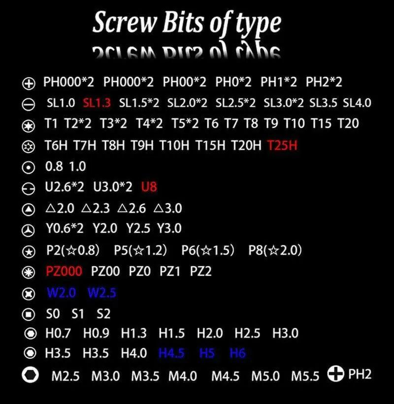117 - Piece Magnetic Screwdriver Kit for iPhone & MacBook - MANDOTOS