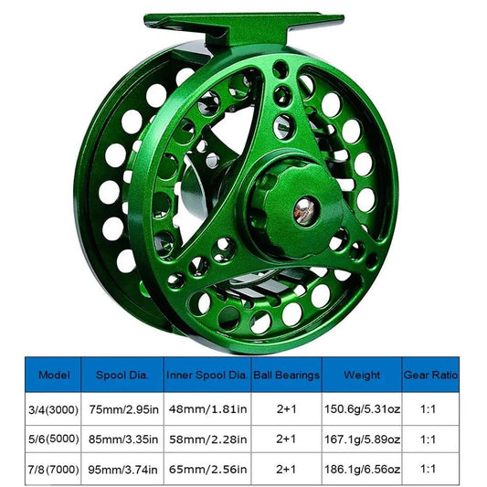 Precision Cast Fishing Reel - MANDOTOS
