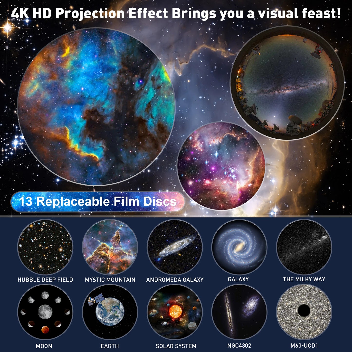 13 in 1 Star Projector, Planetarium Galaxy Projector for Bedroom, Aurora Projector, Night Light Projector for Kids Adults - MANDOTOS
