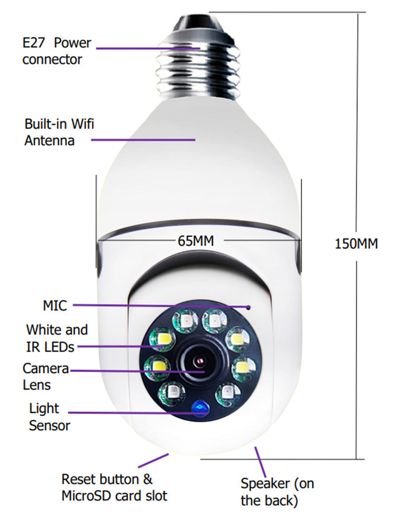 WiFi CAMERA 1080P Bulb 4X Zoom Camera E27 Home 5GWiFi Alarm Monitor - MANDOTOS