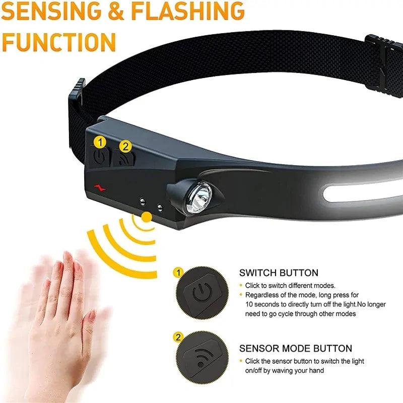 AutoBright LED Headlamp - MANDOTOS
