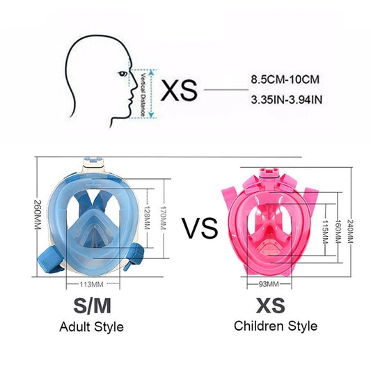 OceanView Full Face Mask - MANDOTOS