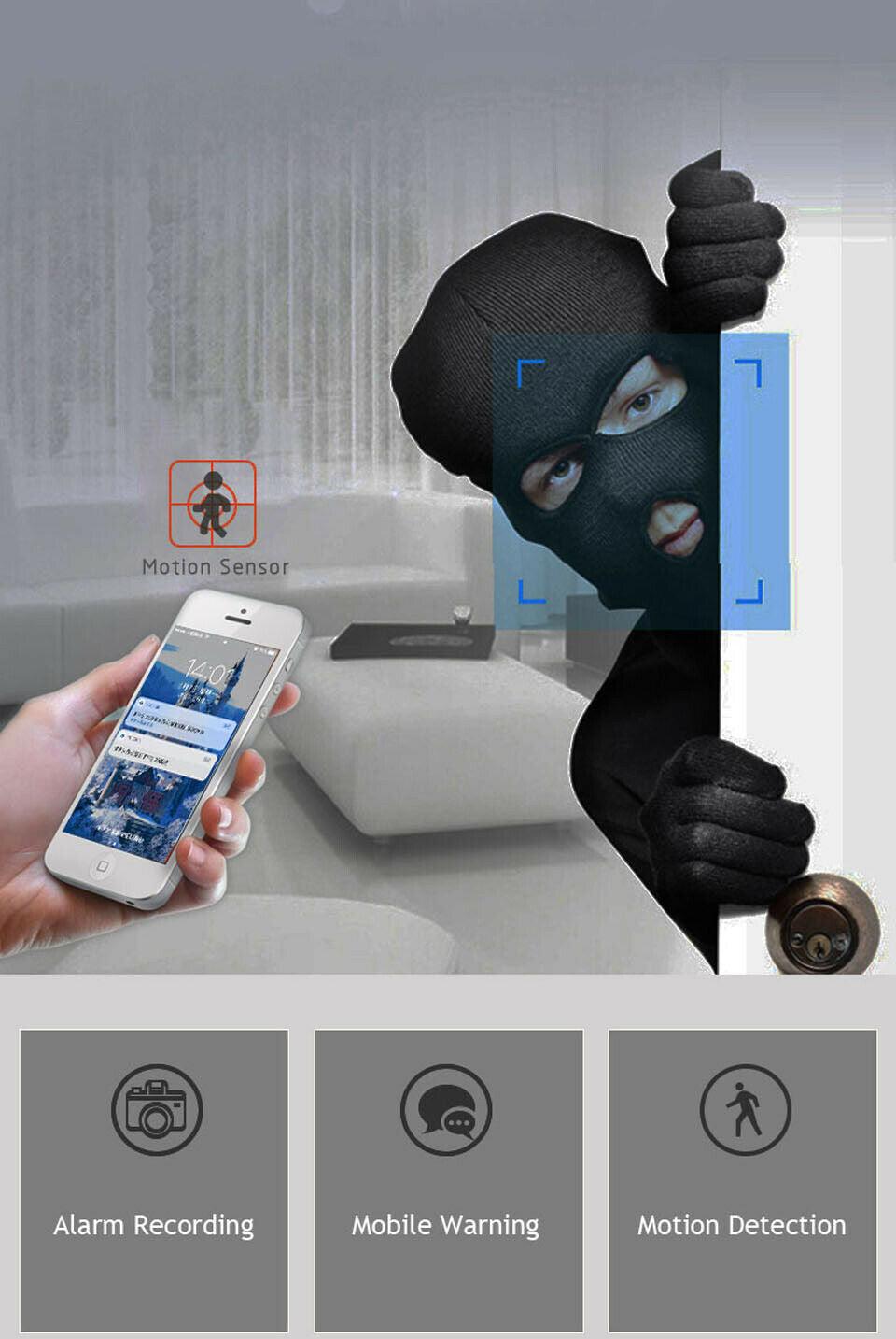 WiFi wireless CCTV IP camera home security monitor - MANDOTOS