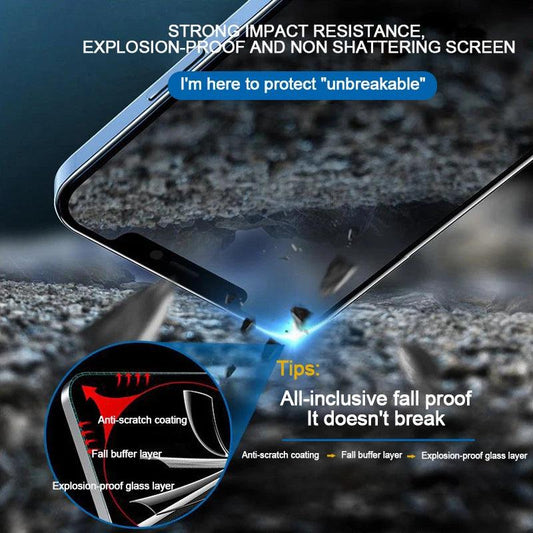 1-4Pcs Anti-spy Tempered Glass for IPhone 16 15 13 11 14Pro Max Full Cover Privacy Screen Protector For iPhone X XS Max XR Glass - MANDOTOS