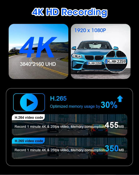 10/11.26 inch Dash Cam 4K Car DVR Wireless Carplay & Android Auto GPS Navigation Video Recorder Dashboard Dual Lens Wifi FM AUX - MANDOTOS