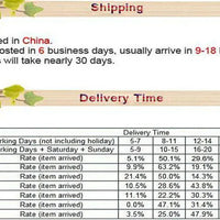 20 Inch Bike Single Speed Fixie Bike Double Dsic Brake Bicycle Freewheel Frame Mini Bicycle Height Adjustable 75-90cm