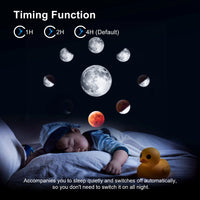 13 in 1 Star Projector, Planetarium Galaxy Projector for Bedroom, Aurora Projector, Night Light Projector for Kids Adults - MANDOTOS