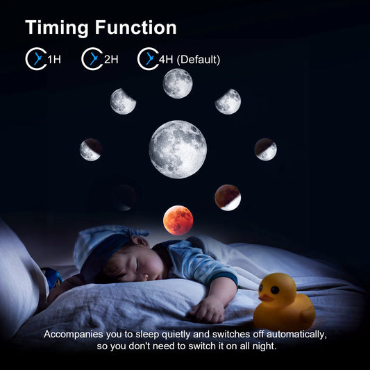 13 in 1 Star Projector, Planetarium Galaxy Projector for Bedroom, Aurora Projector, Night Light Projector for Kids Adults - MANDOTOS