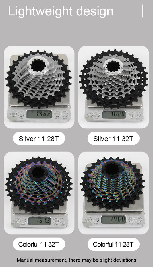 RIRO Ultra-light Hollow Freewheel: Unleash Your Cycling Potential 🚴🏼‍♂️🔥 - MANDOTOS