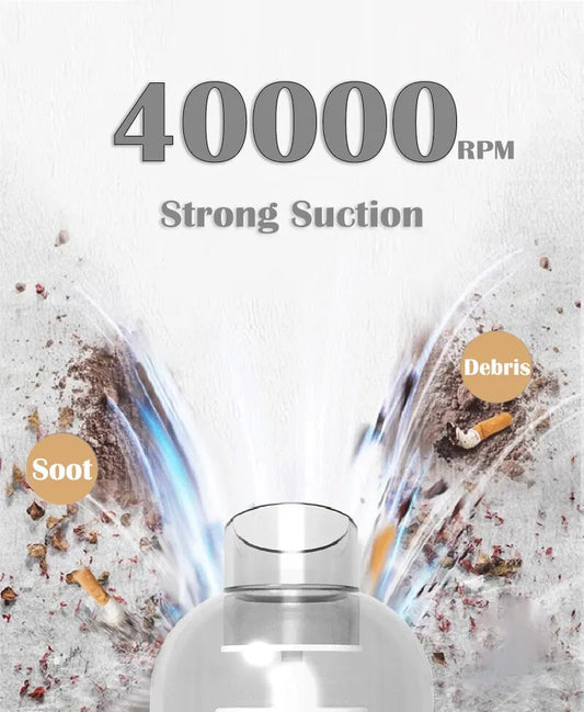 9000Pa Wireless Car Vacuum Cleaner USB Charging 1200mAh Portable Cleaning Appliance Mini Wet and Dry Vacuum Cleaner Household - MANDOTOS