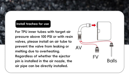 ROCKBROS Portable Mini Electric Bicycle Pump 120PSI Type-C Bike Tire Air Inflator Pump MTB Road AV FV Valve Cycling Pump - MANDOTOS
