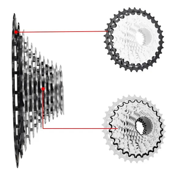 RIRO Ultra-light Hollow Freewheel: Unleash Your Cycling Potential 🚴🏼‍♂️🔥 - MANDOTOS