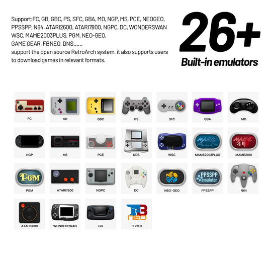 Trimui Smart Pro Handheld Game Console 4.96'' IPS Screen Linux System Joystick RGB Lighting Trimui Retro Video Game Console Gift - MANDOTOS