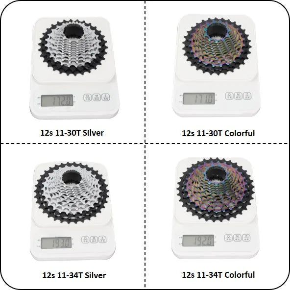 RIRO Ultra-light Hollow Freewheel: Unleash Your Cycling Potential 🚴🏼‍♂️🔥 - MANDOTOS