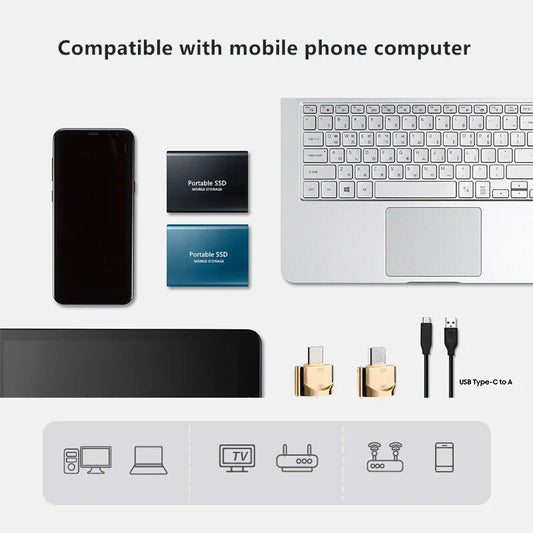 1.8" disco duro externo USB 3.0 Type C ssd external hard drive 500GB 1TB 2TB for laptops Desktop - MANDOTOS