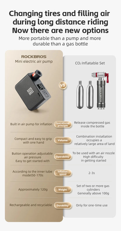 ROCKBROS Portable Mini Electric Bicycle Pump 120PSI Type-C Bike Tire Air Inflator Pump MTB Road AV FV Valve Cycling Pump - MANDOTOS