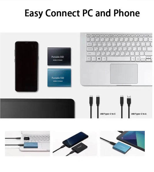 1.8" disco duro externo USB 3.0 Type C ssd external hard drive 500GB 1TB 2TB for laptops Desktop - MANDOTOS