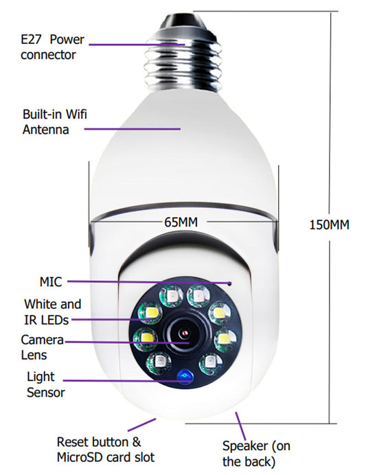 WiFi CAMERA 1080P Bulb 4X Zoom Camera E27 Home 5GWiFi Alarm Monitor - MANDOTOS