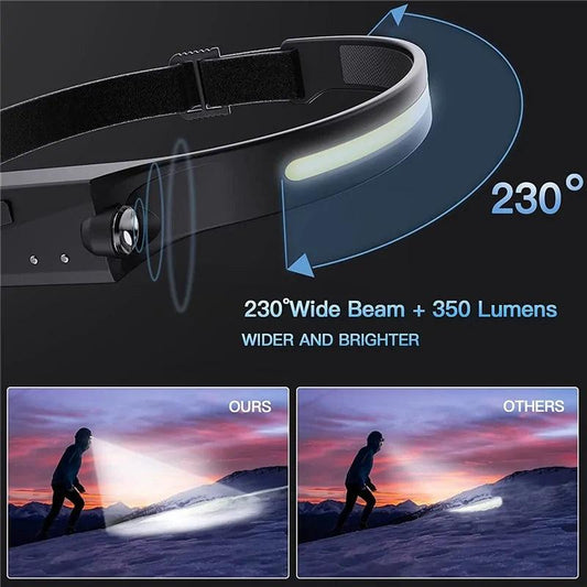 AutoBright LED Headlamp - MANDOTOS
