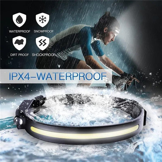AutoBright LED Headlamp - MANDOTOS