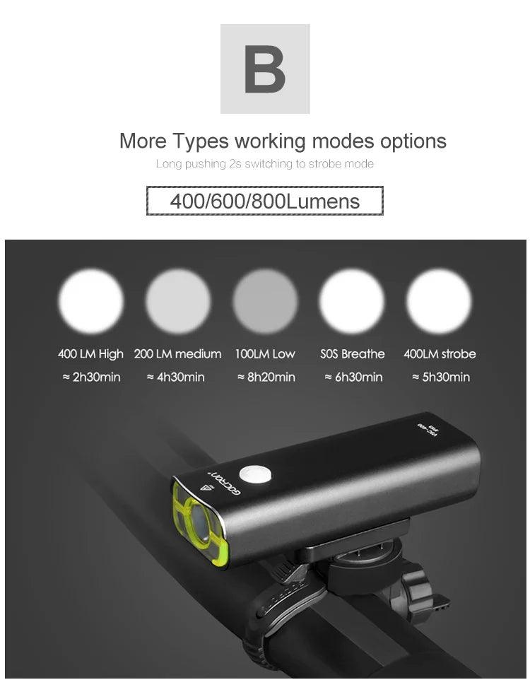 GACIRON 400 - 1800 Lumens Bicycle Front Light USB Rechargeable Cycling Headlight Flashlight MTB Road Bike Waterproof LED Head Lamp - MANDOTOS