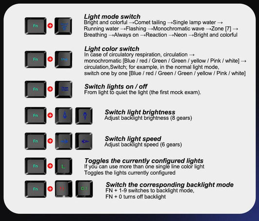 Kuiying T6RGB Luminous Keyboard And Mouse Set - MANDOTOS