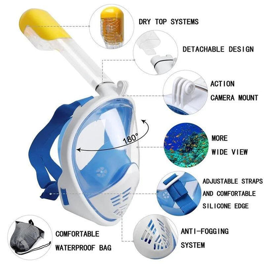 OceanView Panoramic Snorkel Mask - MANDOTOS