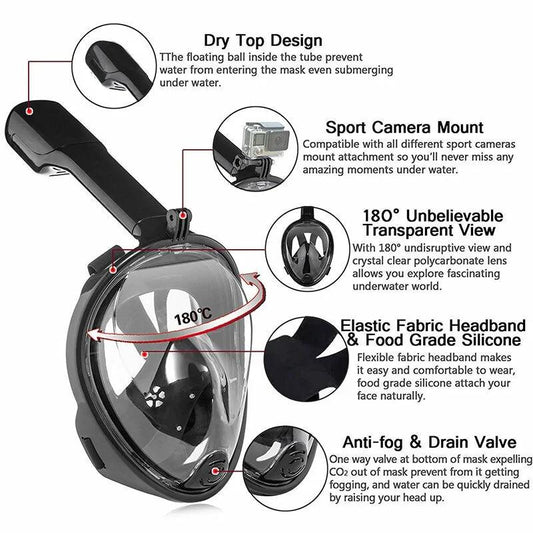 OceanView Panoramic Snorkel Mask - MANDOTOS