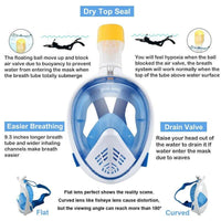 OceanView Panoramic Snorkel Mask - MANDOTOS