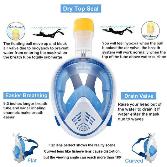 OceanView Panoramic Snorkel Mask - MANDOTOS