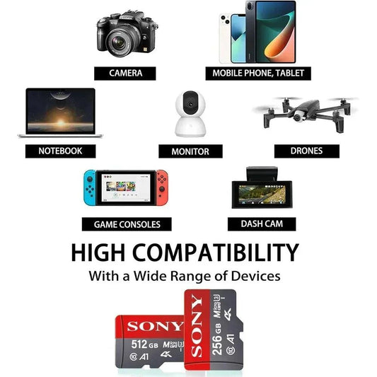 SONY Micro SD TF Card Mini 1TB Memory Card Class 128GB 256GB High Speed Cartao De Memoria Flash Memory TF Mecard C10 For Xiao Mi - MANDOTOS