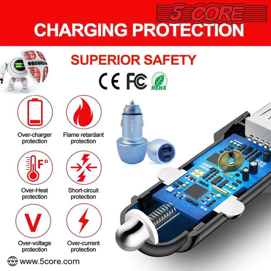 SpeedCharge 36W Dual-Port Car Adapter - MANDOTOS