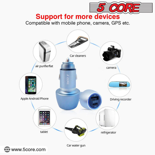 SpeedCharge 36W Dual-Port Car Adapter - MANDOTOS