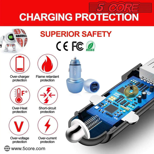 SpeedCharge 36W Dual-Port Car Adapter - MANDOTOS