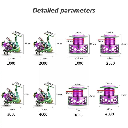 AluSpin Reel Master - MANDOTOS